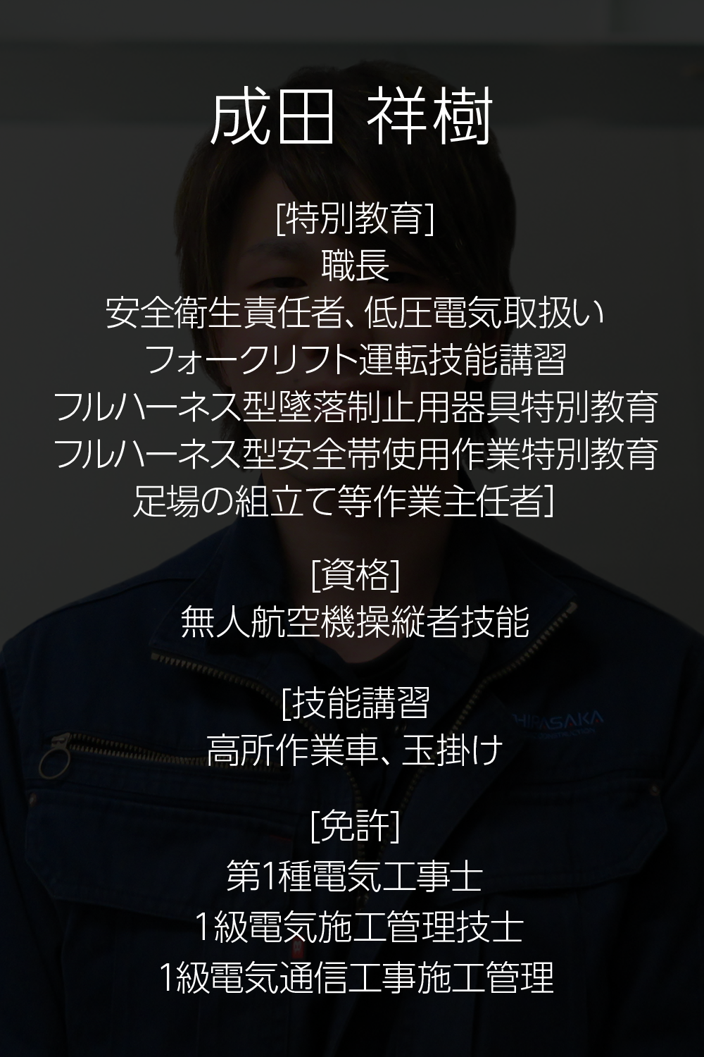 成田祥樹